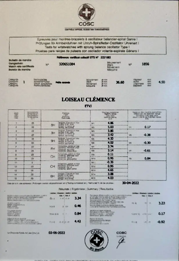 COSC watch rate certificate in the name of Loiseau Clémence, 2022